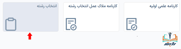 آموزش تصویری مرحله به مرحله انتخاب رشته کنکور
